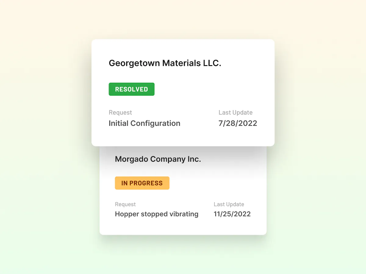 Continuous Support Improvement