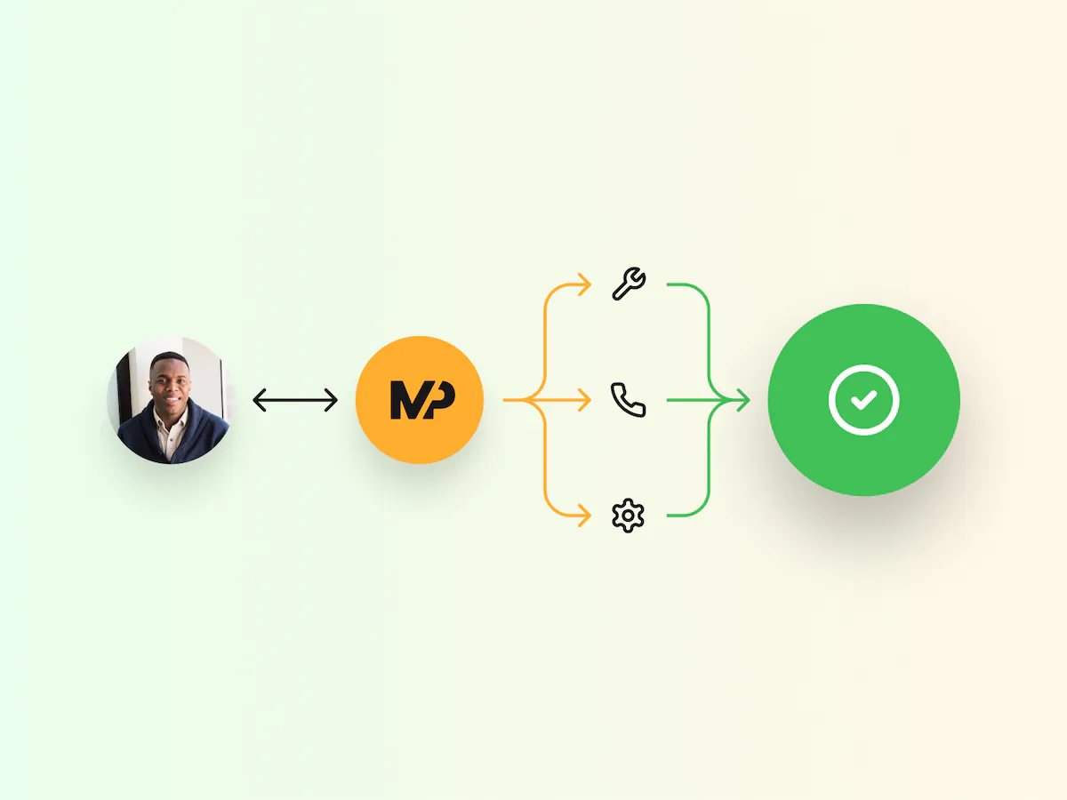 Regular Support Meetings