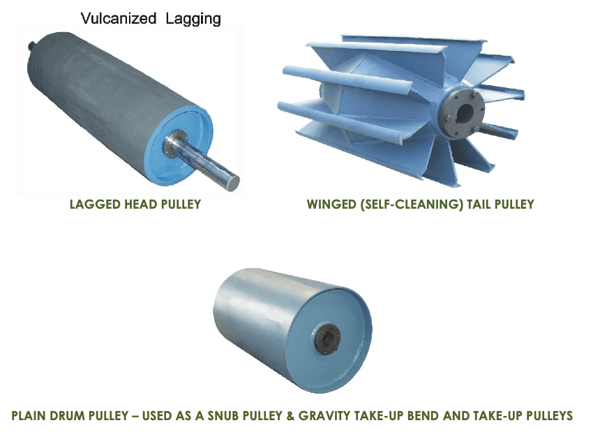 conveyor pulleys
