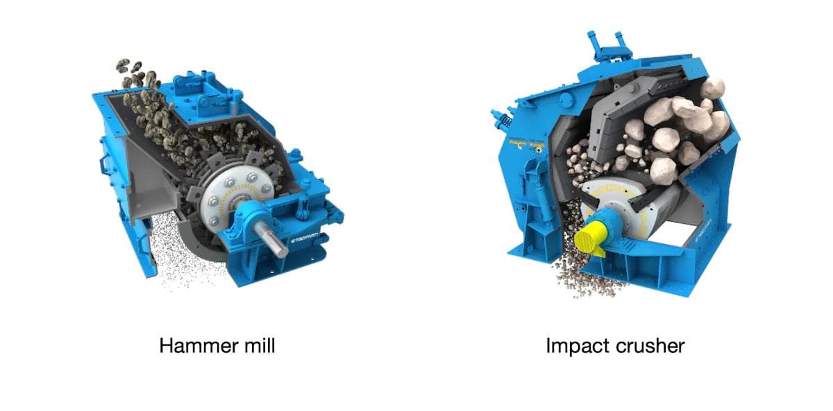 Impact crusher and hammer mill