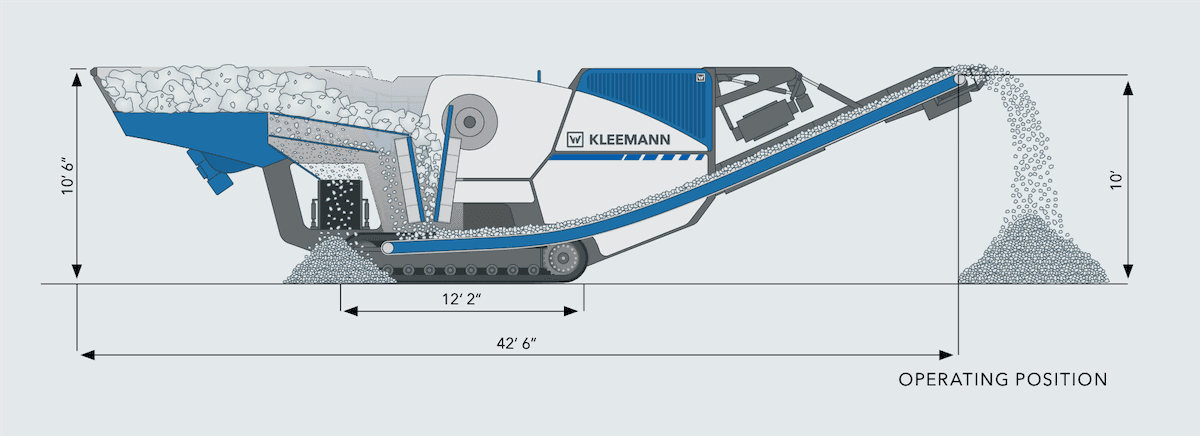 Primary jaw crusher diagram from a Kleemann crusher in blue and white